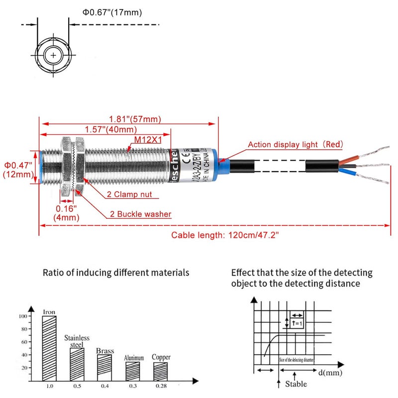Heschen M12 Inductive Proximity Sensor Switch, Shield Type, LJ12A3-2-Z/BY, Detector 2mm, 10-30VDC 200mA, PNP Normally Open(NO), 3 Wire (5) - Image 2